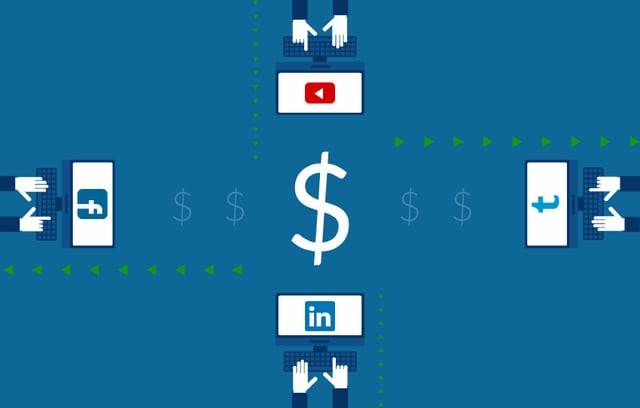 Why Your Sales Team Should Be on Social Media Why Your Sales Team Should Be on Social Media
