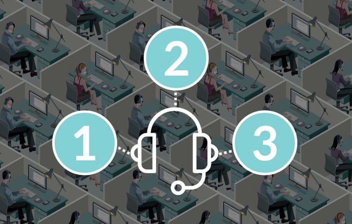 Define Contact Center Priorities Define Contact Center Priorities