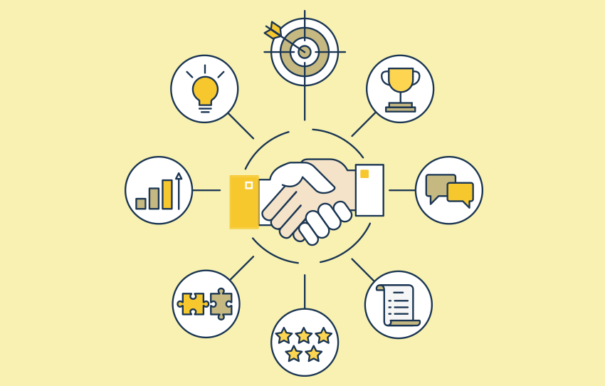 Customer Relationship Management (CRM) Basics Customer Relationship Management (CRM) Basics